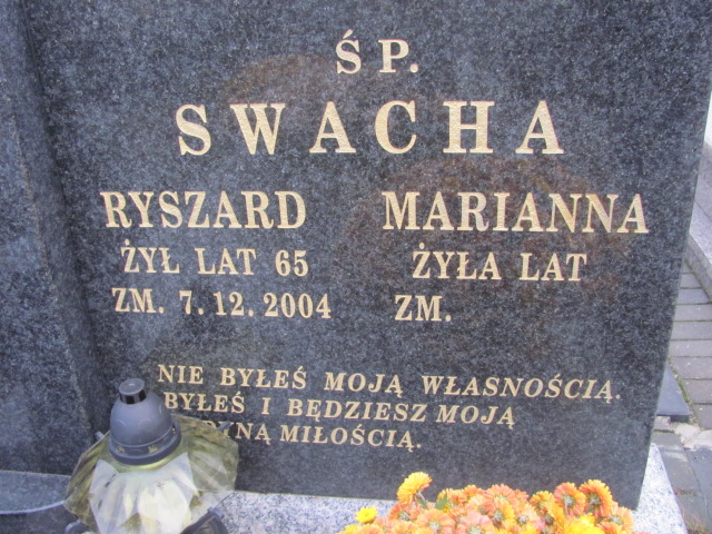 Ryszard Swacha 1939 Świdnik - Grobonet - Wyszukiwarka osób pochowanych